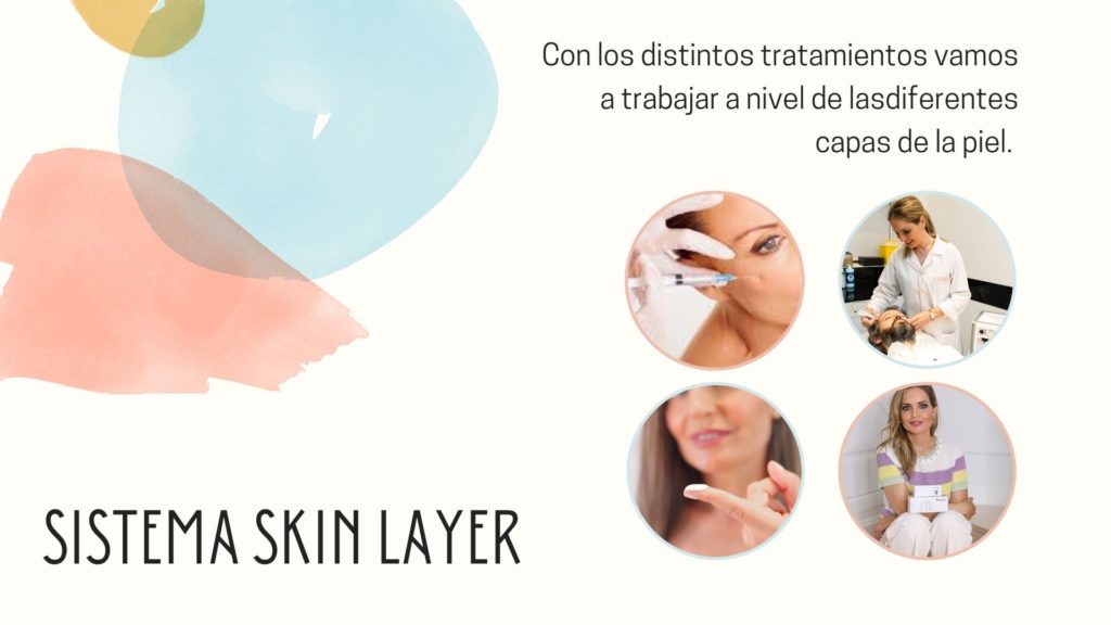 Sistema skin layer para mejorar tu piel 4 - Dermaforyou
